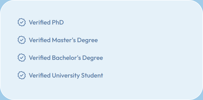 Verified PhD, master's, bachelor's and university student badges