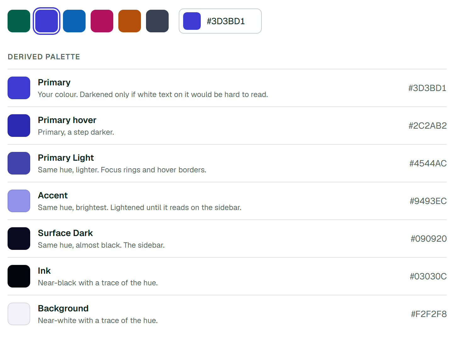 Detail: derived palette