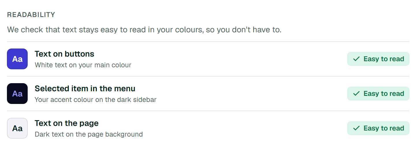Detail: readability checks