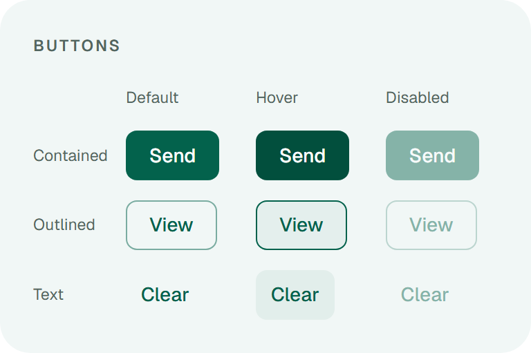 Buttons: contained, outlined and text, each in default, hover and disabled states.