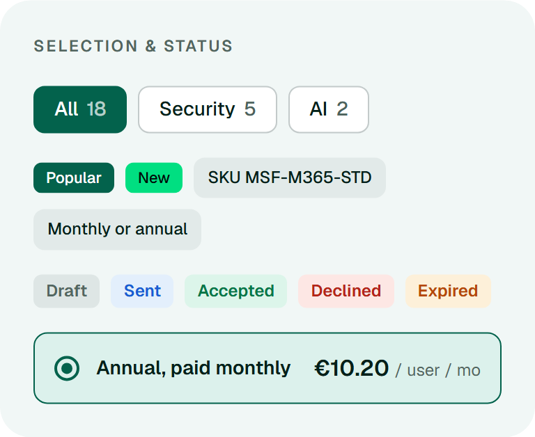 Selection and status: category chips, Popular and New tags, SKU and commitment chips, quote statuses, and a selected commitment row with its price.